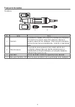 Preview for 9 page of Nakanishi NE330 Operation Manual