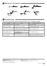 Preview for 8 page of Nakanishi NLS-110 Operation Manual