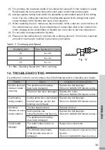 Предварительный просмотр 17 страницы Nakanishi NR4040-AQC Operation Manual