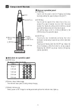 Preview for 7 page of Nakanishi NSK iProphy Air Operation Manual