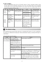 Preview for 13 page of Nakanishi NSK iProphy Air Operation Manual