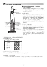 Preview for 23 page of Nakanishi NSK iProphy Air Operation Manual