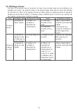 Preview for 29 page of Nakanishi NSK iProphy Air Operation Manual