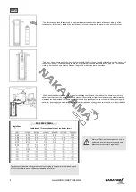 Предварительный просмотр 4 страницы NAKAYA PRO SP1315 Manual