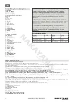 Предварительный просмотр 17 страницы Nakayama 021841 User Manual