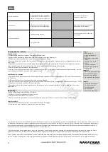 Предварительный просмотр 15 страницы Nakayama 025276 User Manual