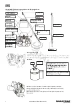 Предварительный просмотр 6 страницы Nakayama 032854 Manual