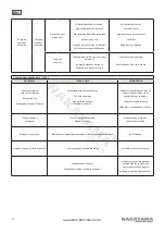 Предварительный просмотр 22 страницы Nakayama 033783 Manual