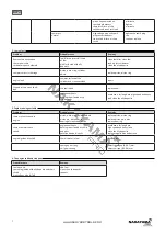 Предварительный просмотр 7 страницы Nakayama 038078 Quick Start Manual