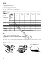 Предварительный просмотр 16 страницы Nakayama 043034 User Manual