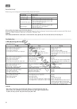 Предварительный просмотр 20 страницы Nakayama 043034 User Manual