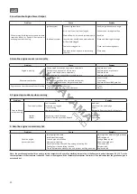 Предварительный просмотр 21 страницы Nakayama 043034 User Manual