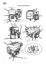 Предварительный просмотр 29 страницы Nakayama 043034 User Manual