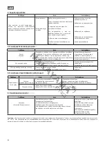 Предварительный просмотр 41 страницы Nakayama 043034 User Manual