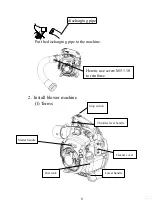 Предварительный просмотр 9 страницы Nakayama BL2500 Manual