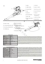 Preview for 2 page of Nakayama EB3600 Manual