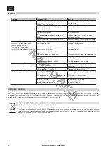 Предварительный просмотр 59 страницы Nakayama EC2035 Manual