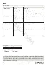 Preview for 12 page of Nakayama EM3410 Manual