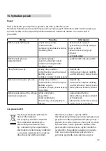 Предварительный просмотр 43 страницы Nakayama ES7100 Manual