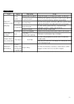 Preview for 19 page of Nakayama HT230A Instruction Manual