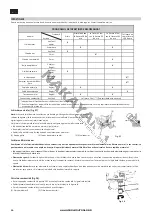 Предварительный просмотр 66 страницы Nakayama MB6000 Manual