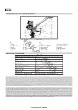 Предварительный просмотр 2 страницы Nakayama MB9000 CLASSIC Instructions Manual