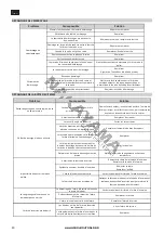 Предварительный просмотр 20 страницы Nakayama MB9000 CLASSIC Instructions Manual