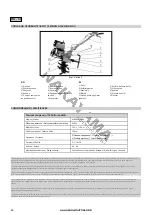 Предварительный просмотр 28 страницы Nakayama MB9000 CLASSIC Instructions Manual