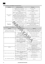 Предварительный просмотр 33 страницы Nakayama MB9000 CLASSIC Instructions Manual