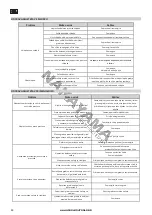 Предварительный просмотр 39 страницы Nakayama MB9000 CLASSIC Instructions Manual