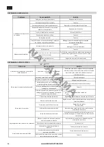 Предварительный просмотр 46 страницы Nakayama MB9000 CLASSIC Instructions Manual