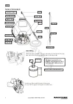 Предварительный просмотр 2 страницы Nakayama NS2635 Manual