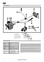 Предварительный просмотр 8 страницы Nakayama PB7230 Manual