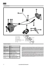 Предварительный просмотр 27 страницы Nakayama PB7230 Manual