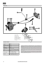 Предварительный просмотр 33 страницы Nakayama PB7230 Manual