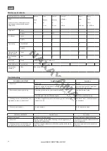 Preview for 11 page of Nakayama PM5860 Manual