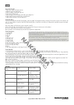 Предварительный просмотр 3 страницы Nakayama PRO BS3000 User Manual