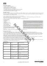 Предварительный просмотр 9 страницы Nakayama PRO BS3000 User Manual