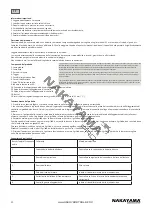 Предварительный просмотр 12 страницы Nakayama PRO BS3000 User Manual