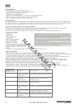 Предварительный просмотр 21 страницы Nakayama PRO BS3000 User Manual