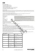 Предварительный просмотр 24 страницы Nakayama PRO BS3000 User Manual