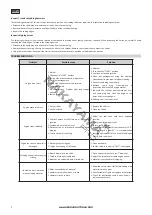 Preview for 7 page of Nakayama PRO GS8700 Manual