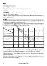 Preview for 18 page of Nakayama PRO MB7100 Manual