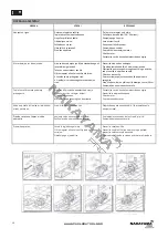 Preview for 19 page of Nakayama PRO NP2015 Manual