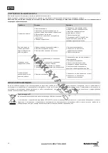 Предварительный просмотр 16 страницы Nakayama PRO NP2035 Manual