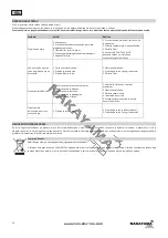 Предварительный просмотр 19 страницы Nakayama PRO NP2035 Manual