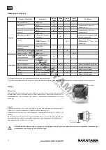 Preview for 57 page of Nakayama PS5170 Manual