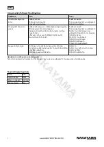 Preview for 7 page of Nakayama SP1200 Manual