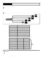 Предварительный просмотр 66 страницы Nakayo NYC-16VDSL-B Instruction & Installation Manual