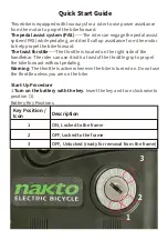Предварительный просмотр 25 страницы NAKTO Classic Assembly Instructions Manual